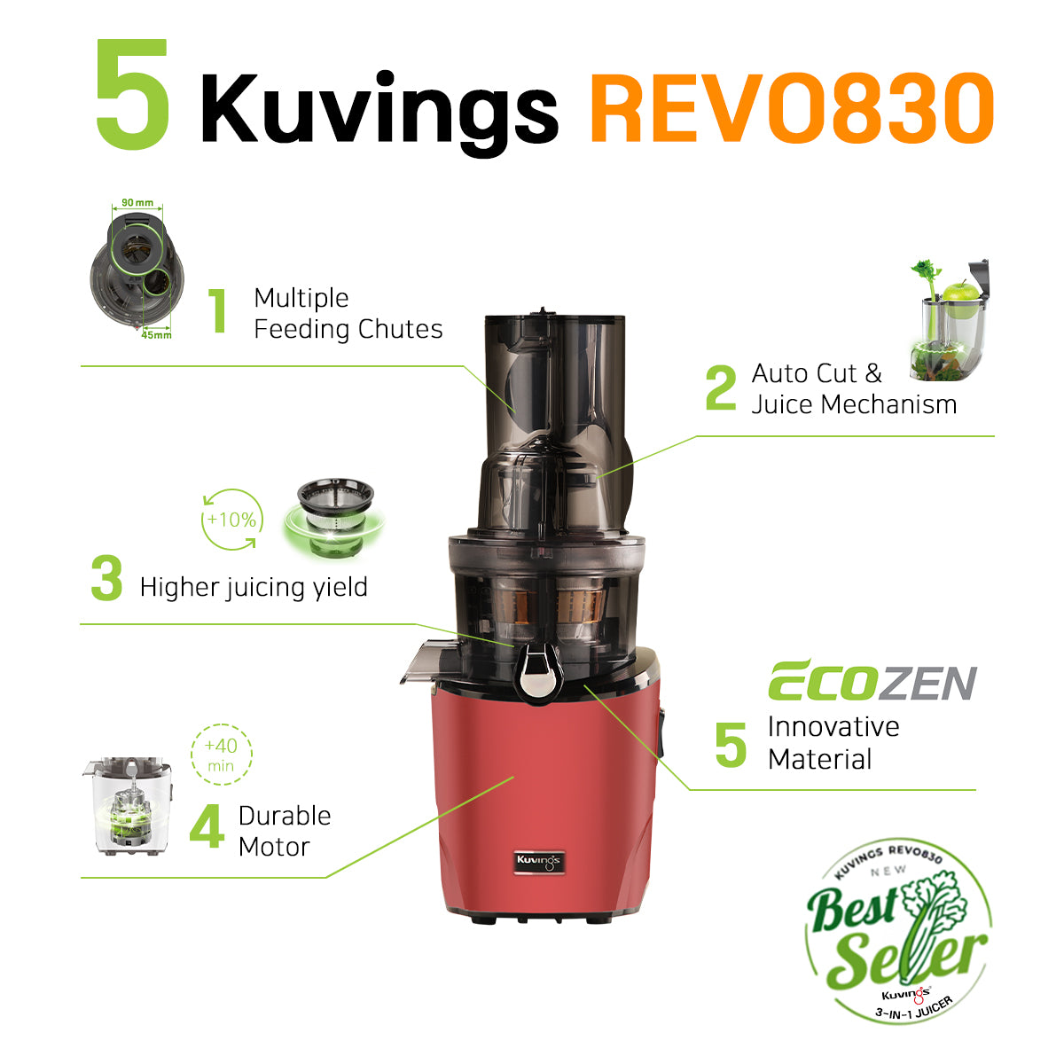 Kuvings REVO830 Whole Slow Juicer – Kuvings Singapore
