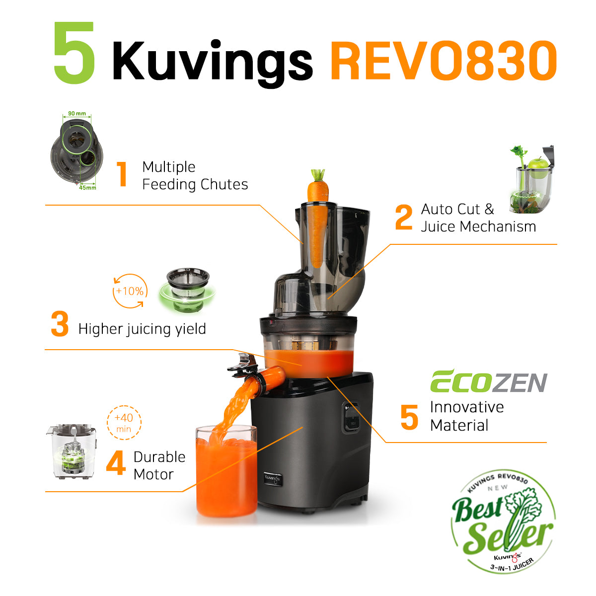 Kuvings REVO830 Whole Slow Juicer – Kuvings Singapore Kuvings REVO830 Whole Slow Juicer – Kuvings Singapore